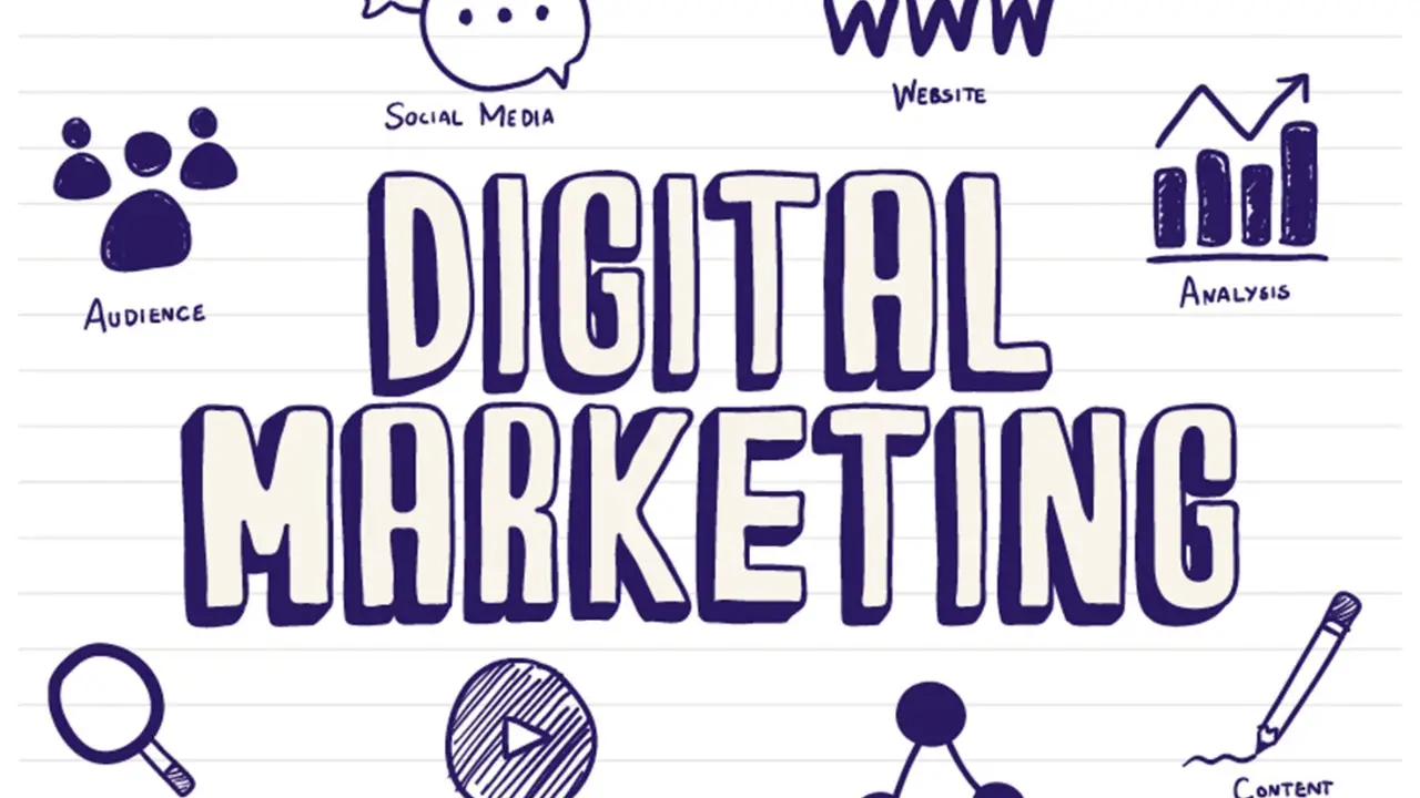 Why is digital marketing important for small businesses?