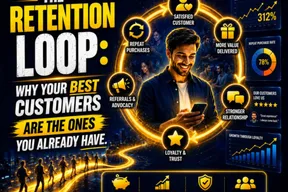 The Retention Loop: Why Your Best Customers Are the Ones You Already Have