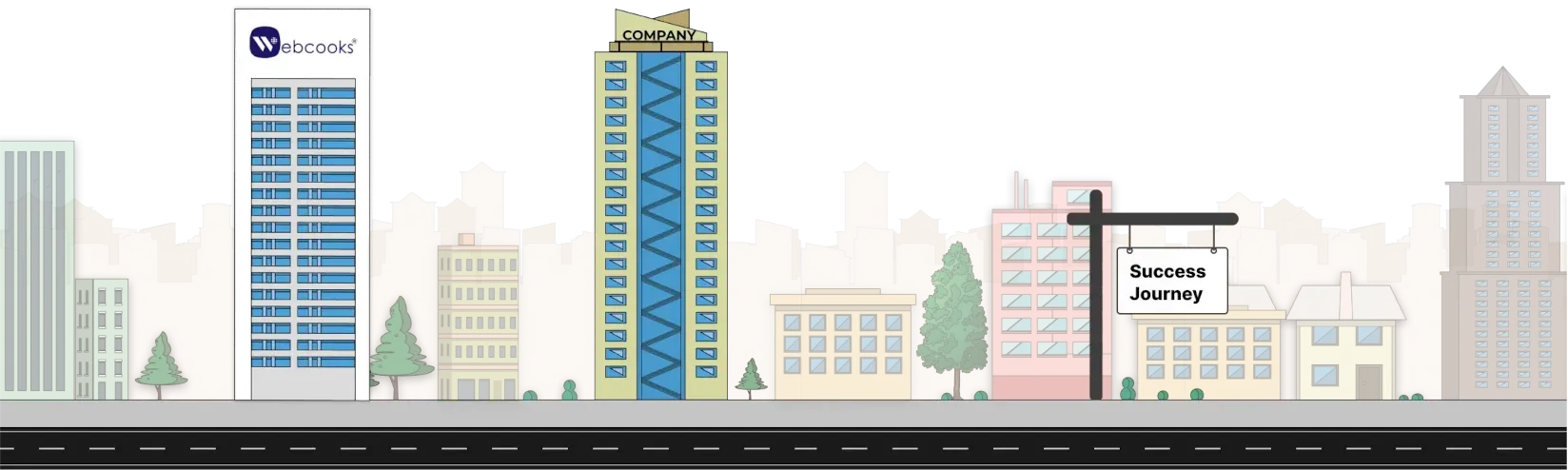  image showcasing the success journey of webcooks 