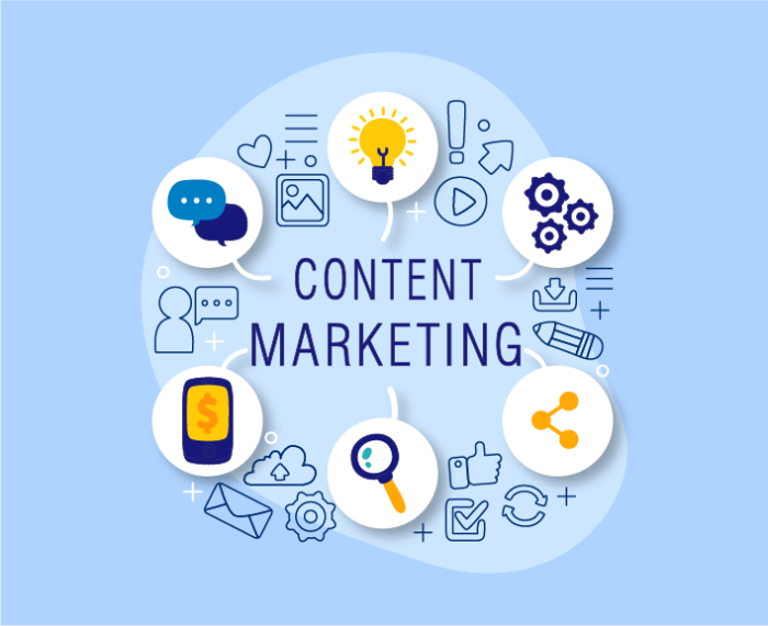 what is content marketing